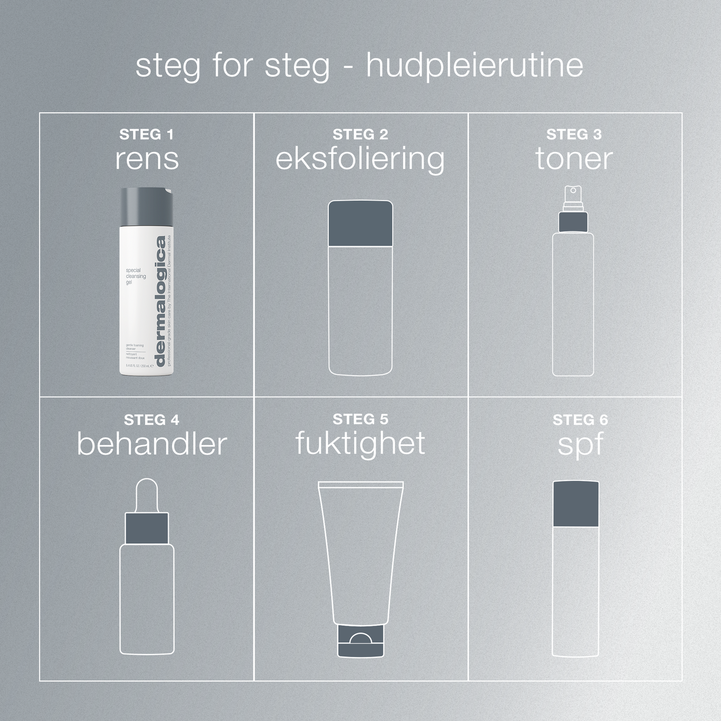 special cleansing gel rens