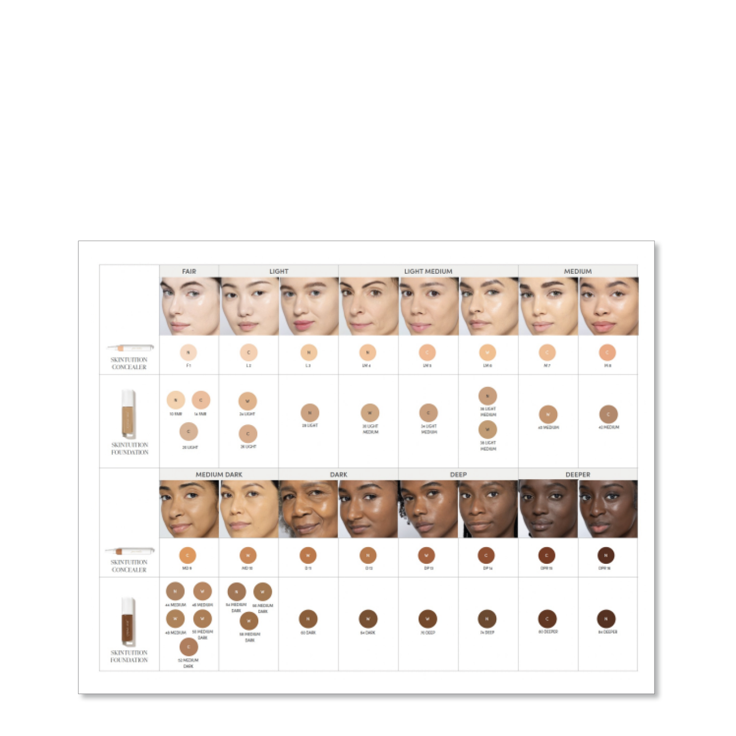 SKINTUITION FOUNDATION + CONCEALER SHADE MATCH