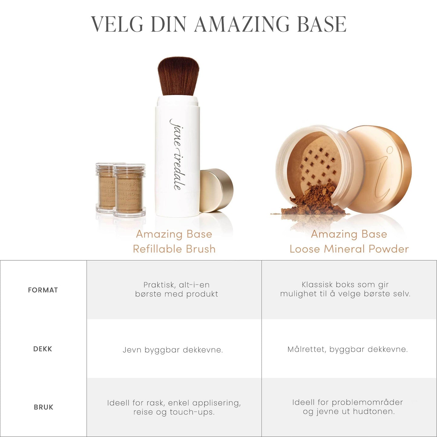 Amazing Base® Loose Mineral Powder SPF 20/15