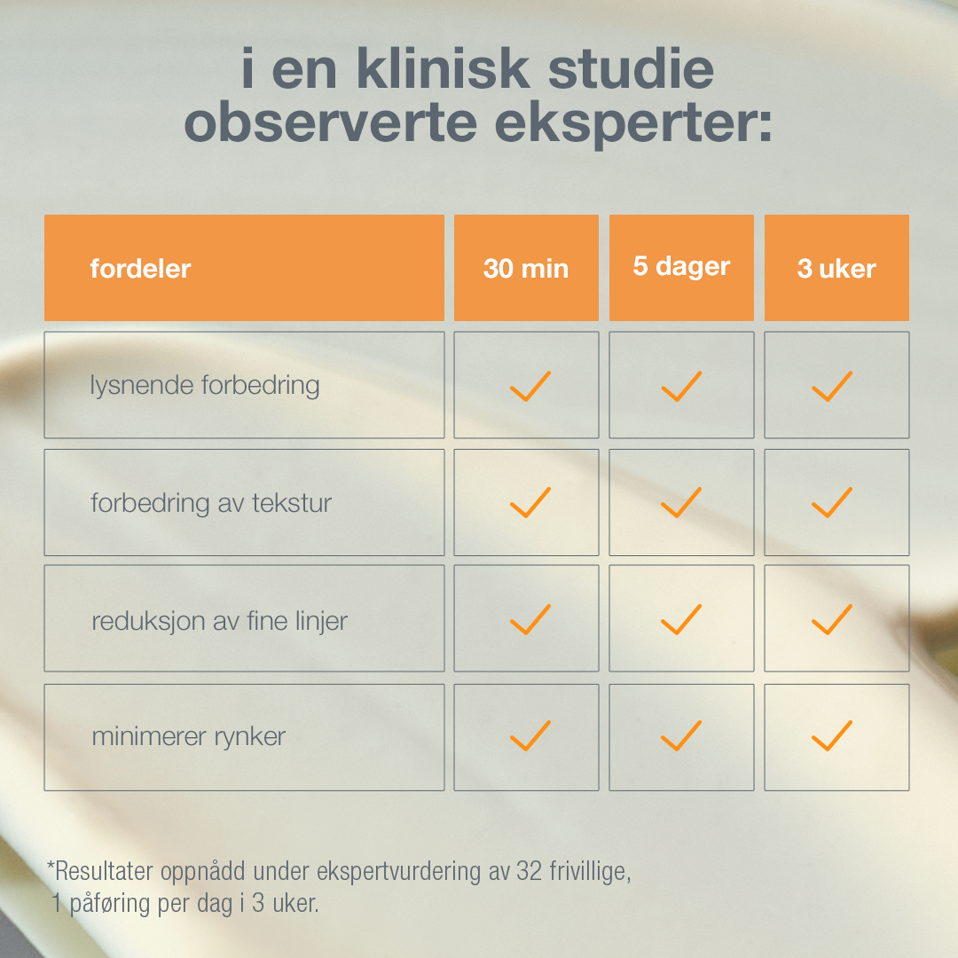 biolumin-c heat aging protector spf50