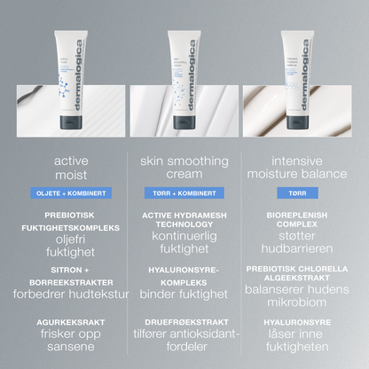skin smoothing cream fuktighetskrem