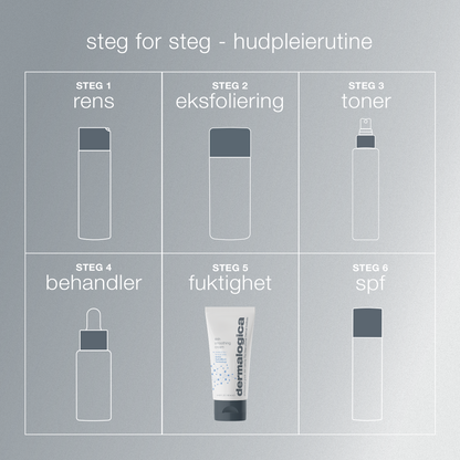 reisestørrelse skin smoothing cream fuktighetskrem 15ml