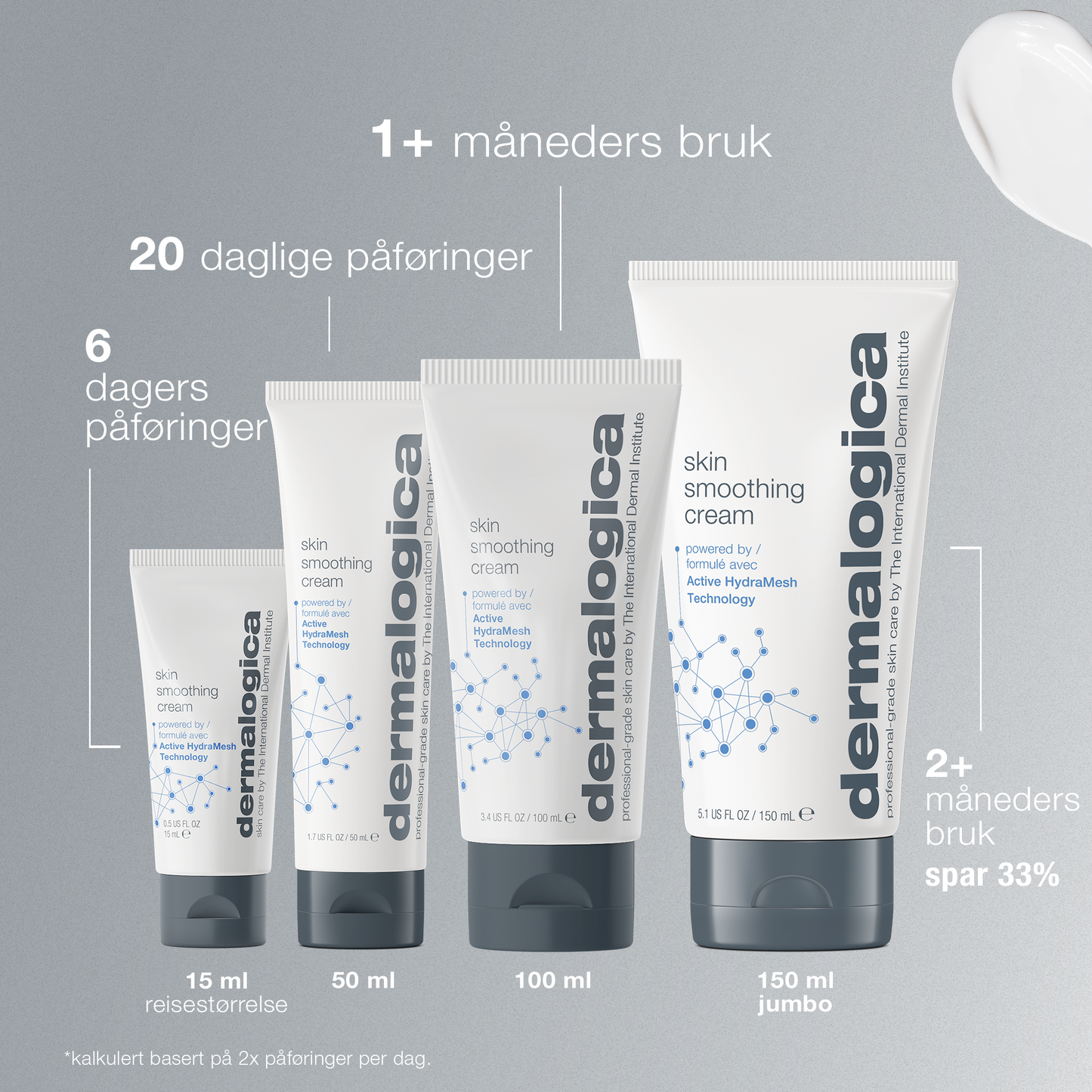 reisestørrelse skin smoothing cream fuktighetskrem 15ml