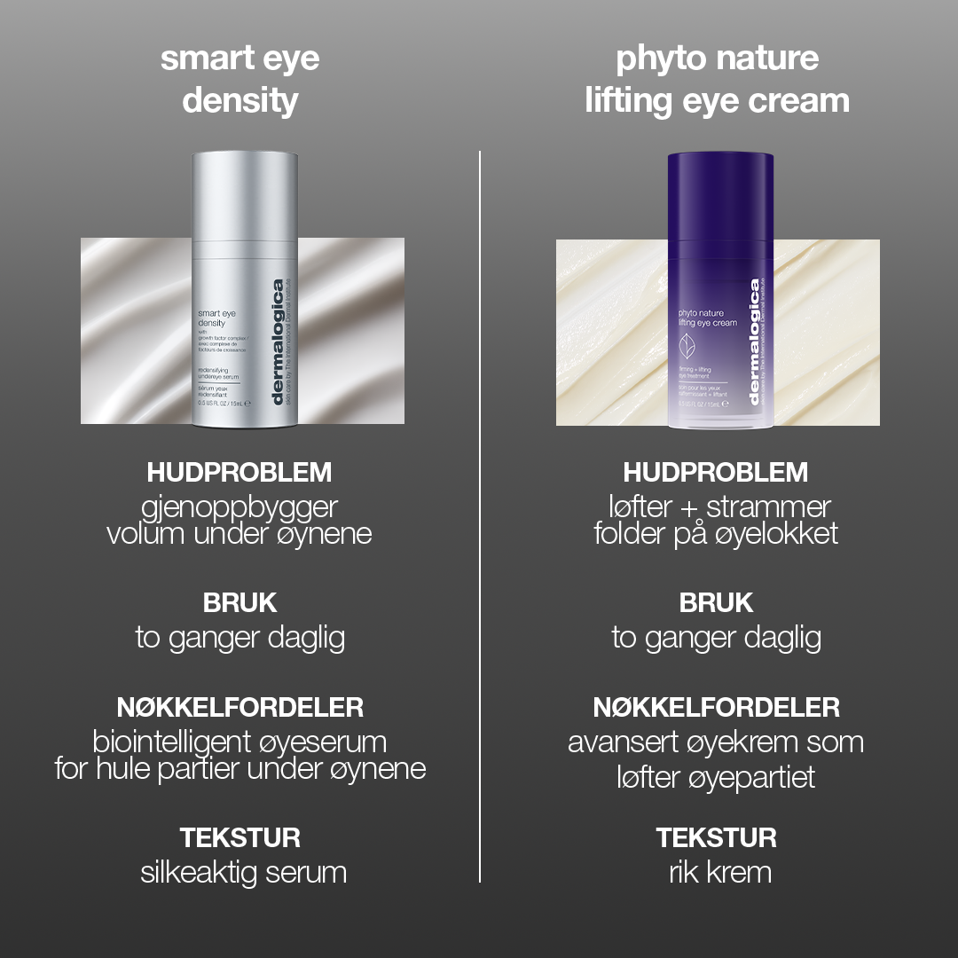 smart eye density serum