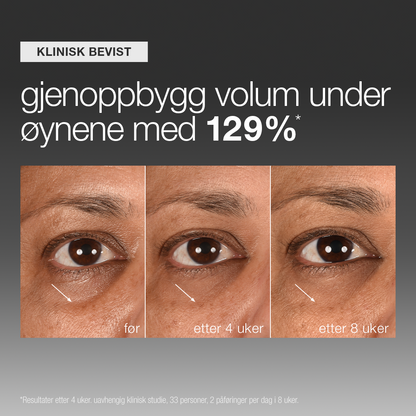 smart eye density serum