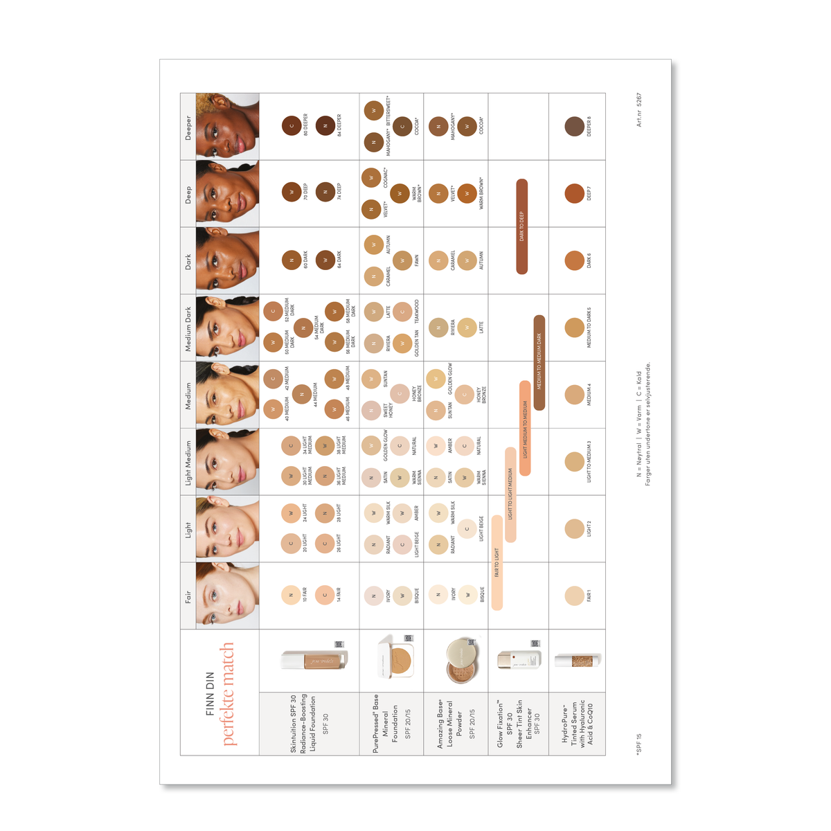 SPEEDMATCHING CHART 2026