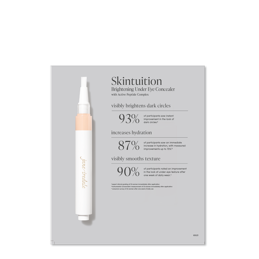 DISPLAY - PLAKAT LITE STATIV - SKINTUITION CONCEALER CLINICAL STUDY VISUAL - COMPACT BG GRAPHIC
