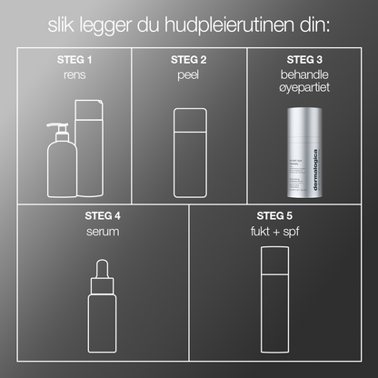 smart eye density serum