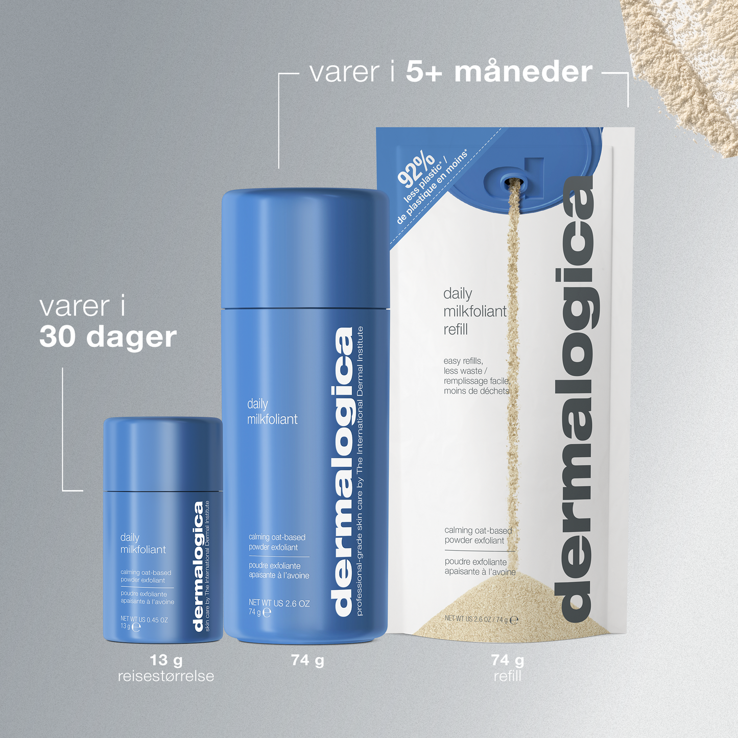 daily milkfoliant