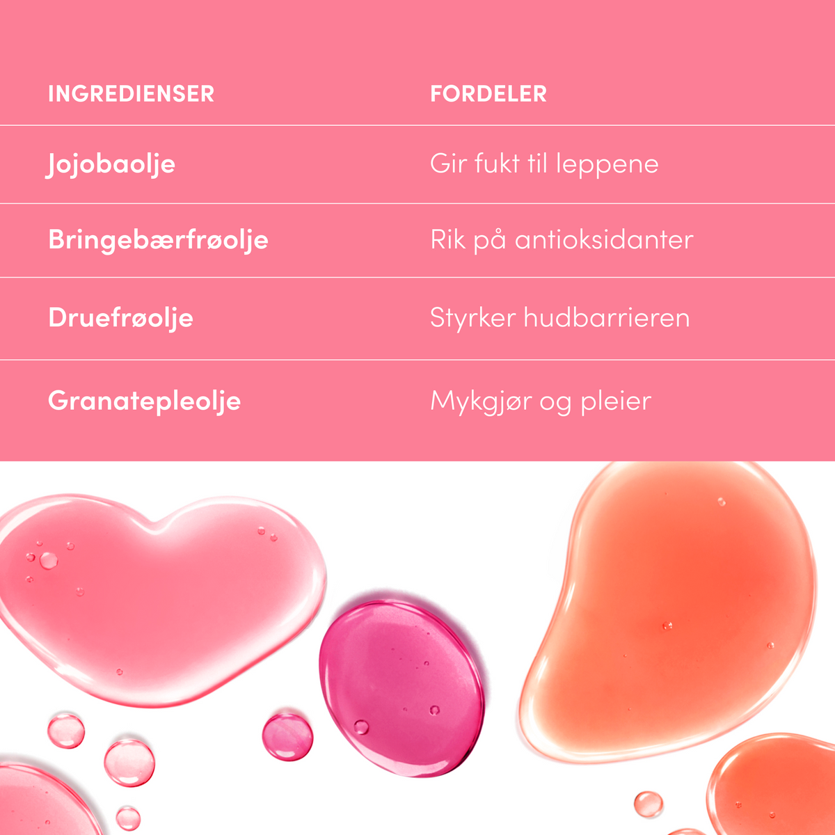Just Kissed® pH Lip Oil