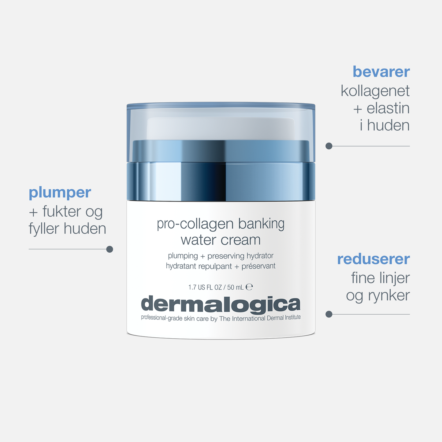pro collagen water banking cream