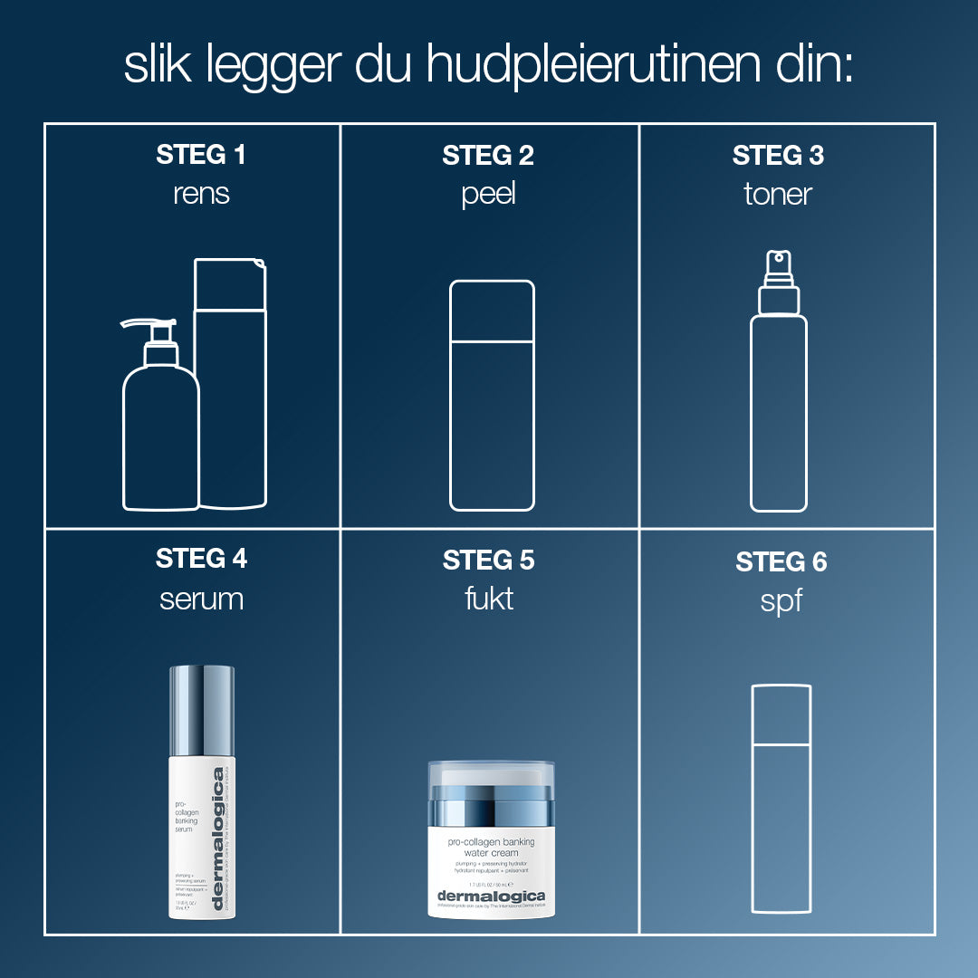 pro collagen water banking cream