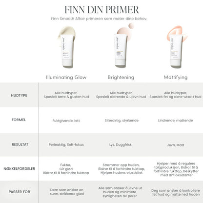 jane iredale Smooth Affair primer oversikt