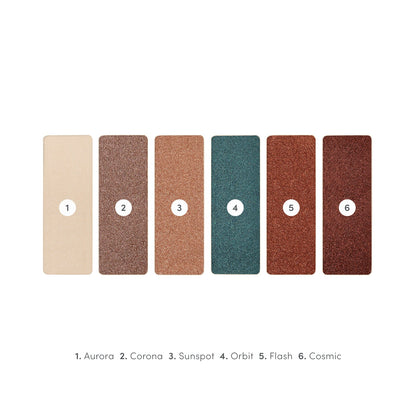 jane iredale PurePressed Eye Shadow Palette Solar Flare fargeoversikt