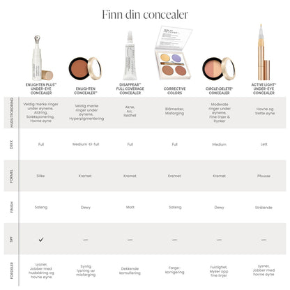 Enlighten Concealer™